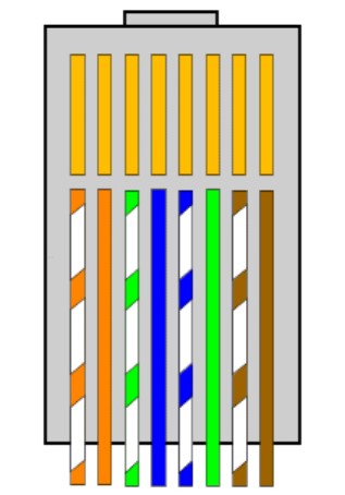 Urutan-warna-kabel-LAN